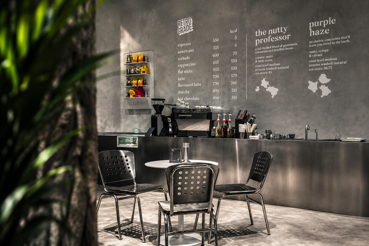 Best Coffee Places in Lahore